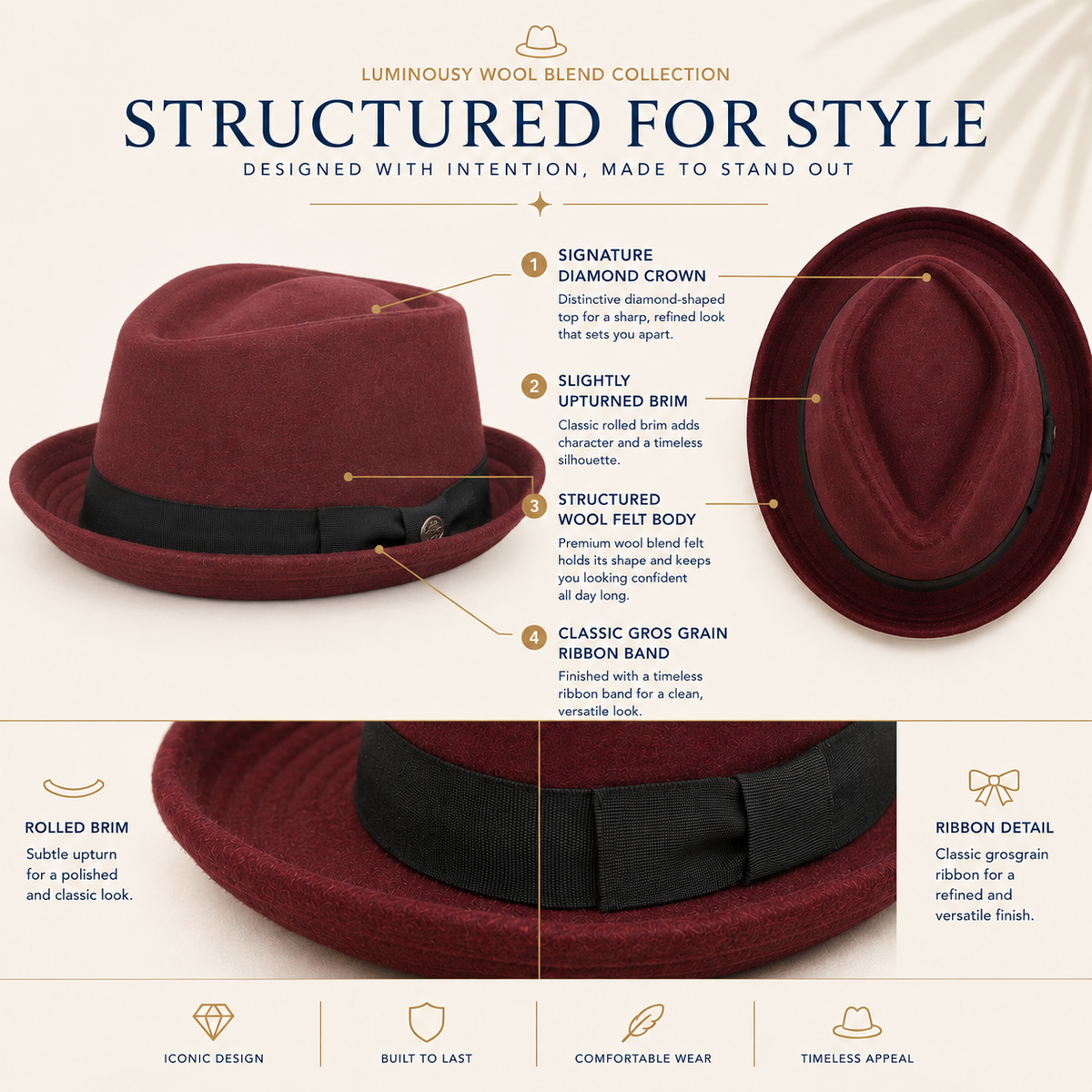 Diamond Shape Men's 100% Wool Felt Brim Fedora L2292