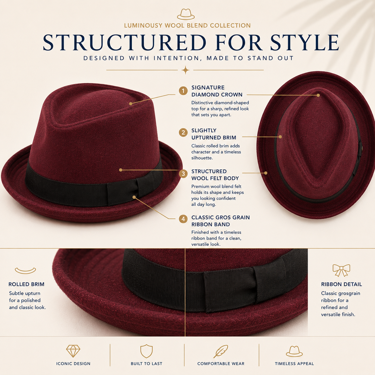 Diamond Shape Men's 100% Wool Felt Fall Winter Spring Brim Fedora with Band L2292