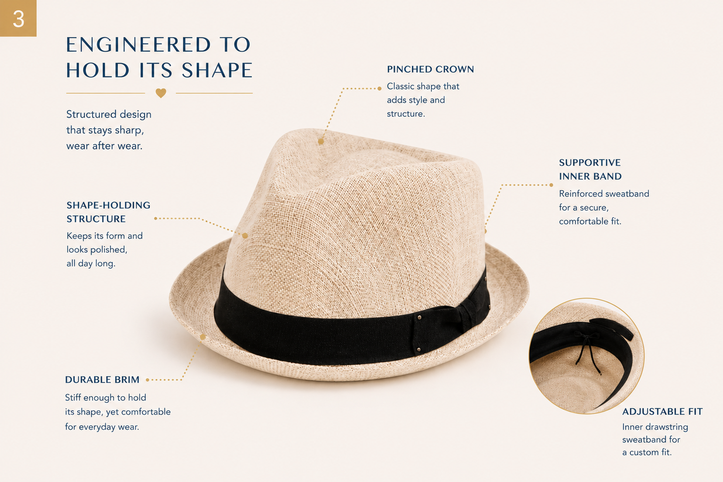 Linen /Cotton Fedora Men's Spring Summer Small Brim Solid Color Light Weight with Fabric Band L0962